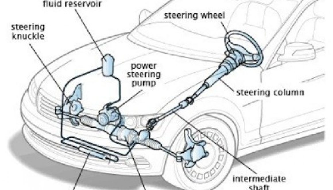Bengkel Power Stering Mobil